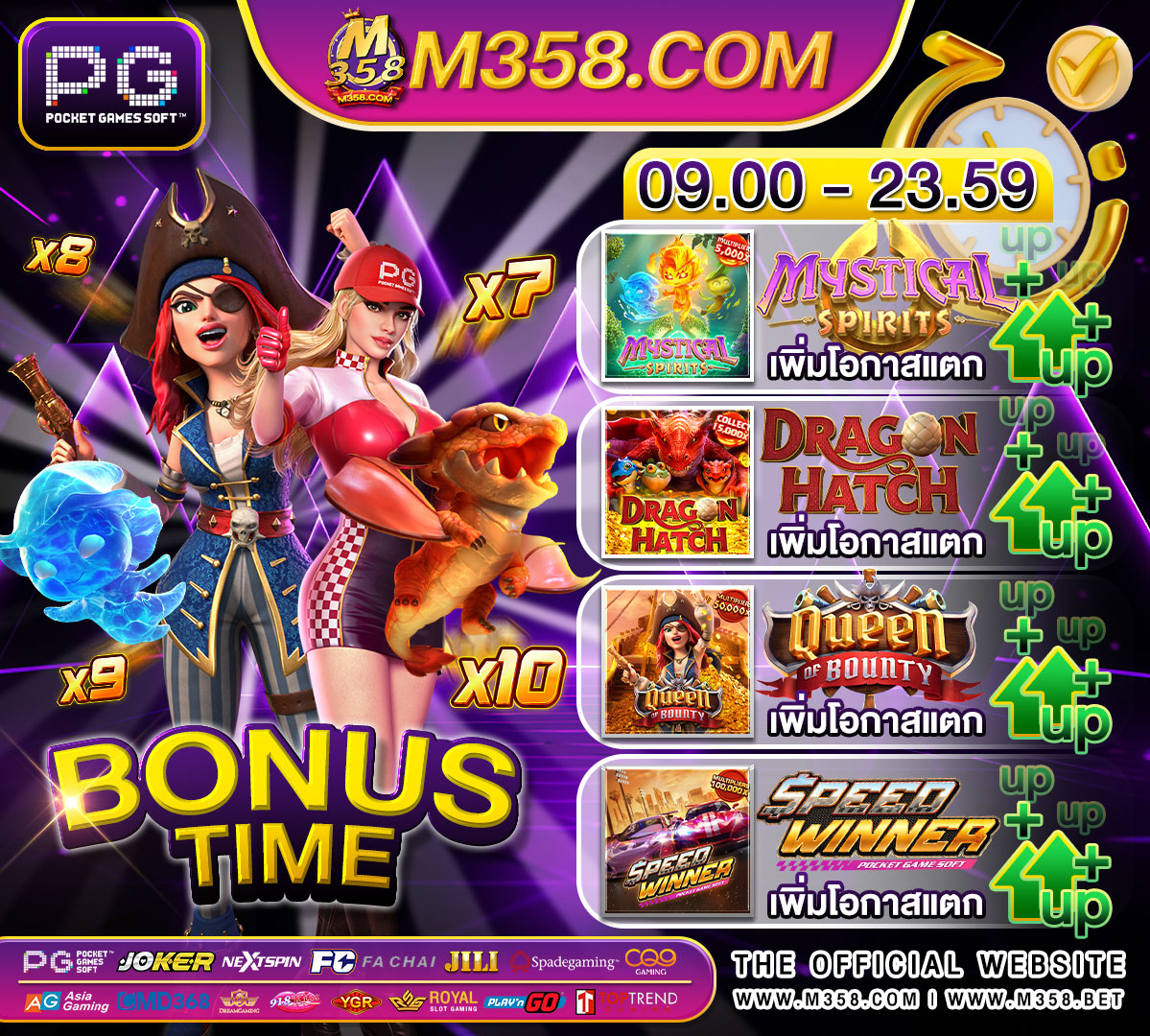 pg slot 138 slot game penghasil uang